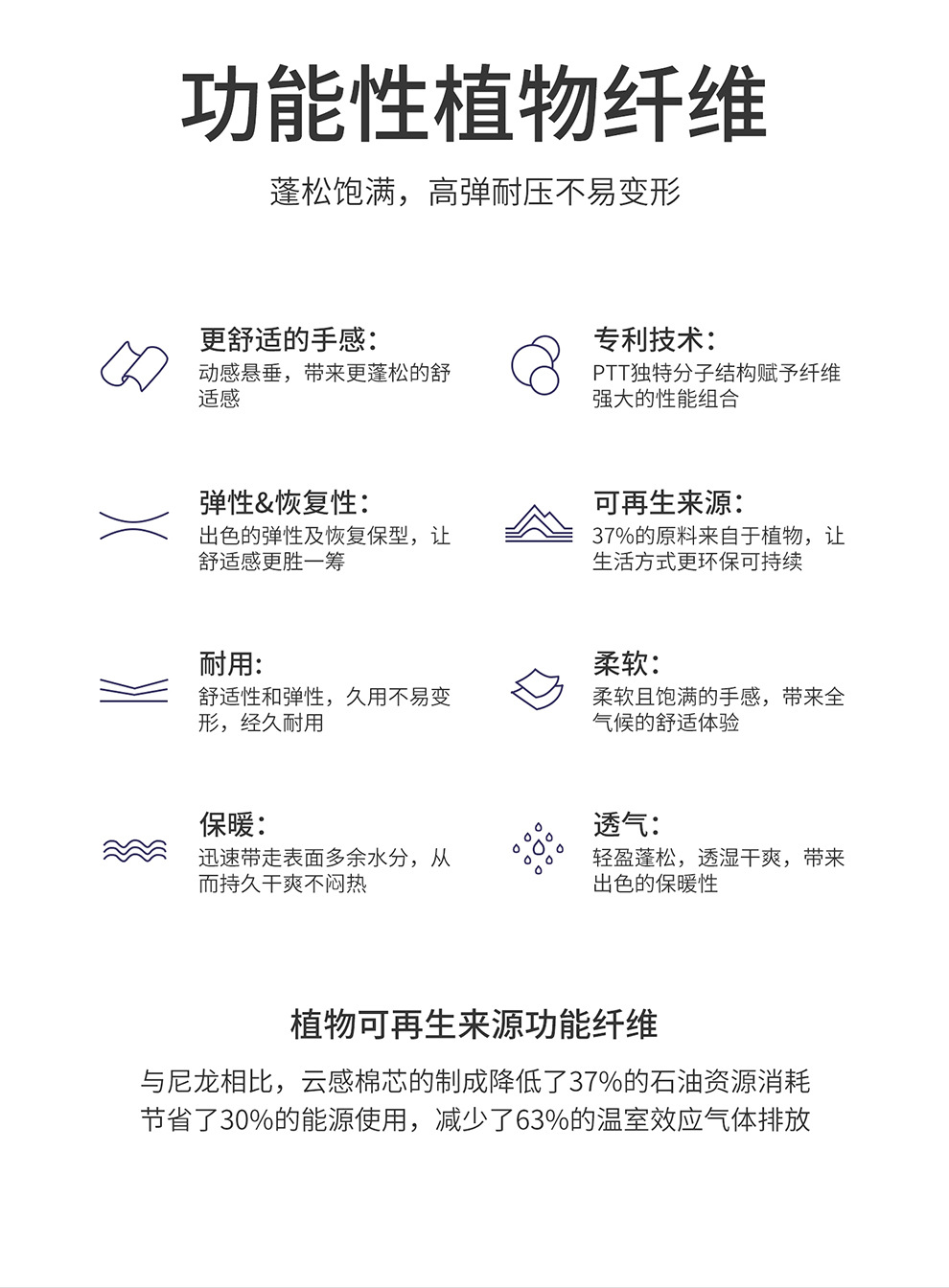 Suitable for Xiaomi Su7 Headrest, Neck and Waist Pillow, Lumbar Cushion, Xiaomi Yu7 Car Pillow, Interior Accessories and Supplies
