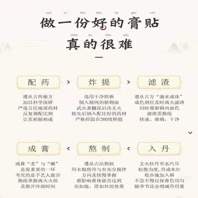 Ginger Mugwort Warming Moxibustion Patch Heat Patch for Knee Waist Neck 20 Patches per Box quality and texture