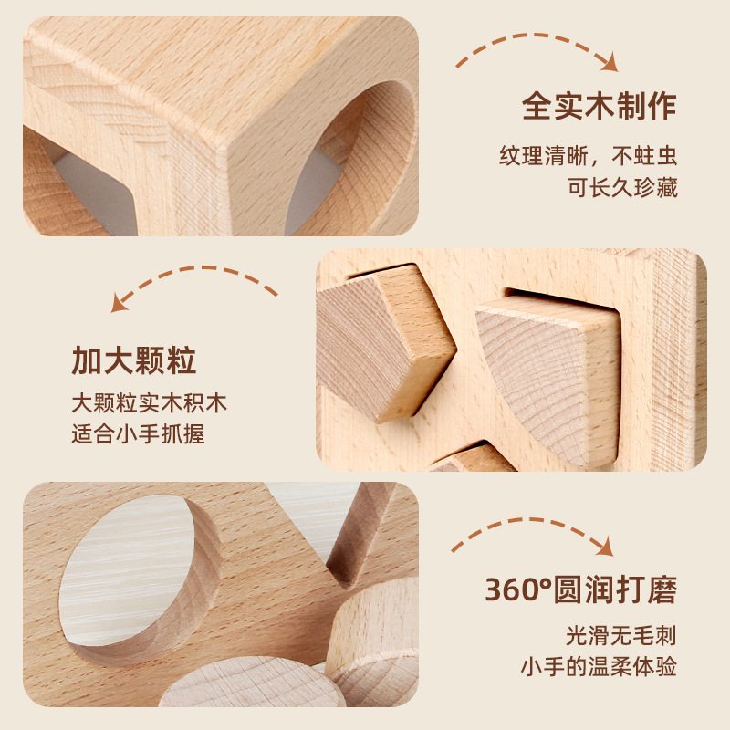 Montessori sensorial ayuda de enseñanza infantil juguetes de clasificación de geometría caja de entrada de geometría edición internacional