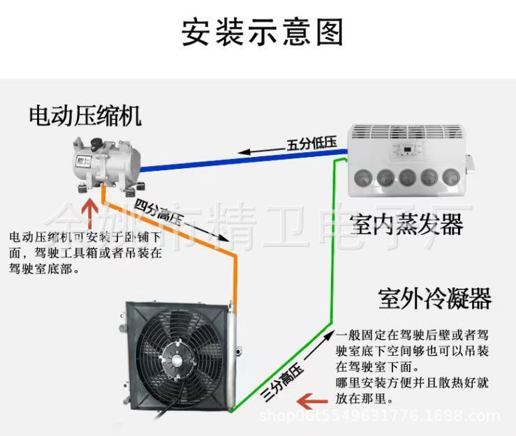 Jmc Fushun Iveco Tuano Parking Air Conditioner Maxus V80 V90 Rv Modified Refrigeration Inverter Air Conditioner
