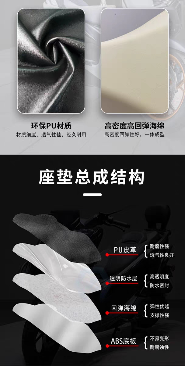 Suitable for Wuyang Honda Nwt150 Luxury Model Seat Cushion Assembly, Reduces Seat Height by 4cm, Modified Large Surround Seat Cushion