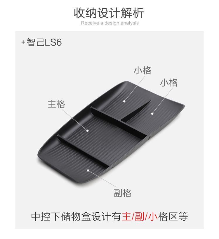Applicable to 23-25 Zhiji LS6 Central Control Lower Storage Box Car Storage Box Car Interior Supplies Modification Accessories