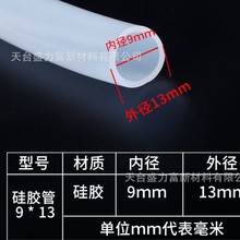 �S���K����z�׹��͸ߜع��zܛ�� ��͸���oζ�K���򻯹��z��