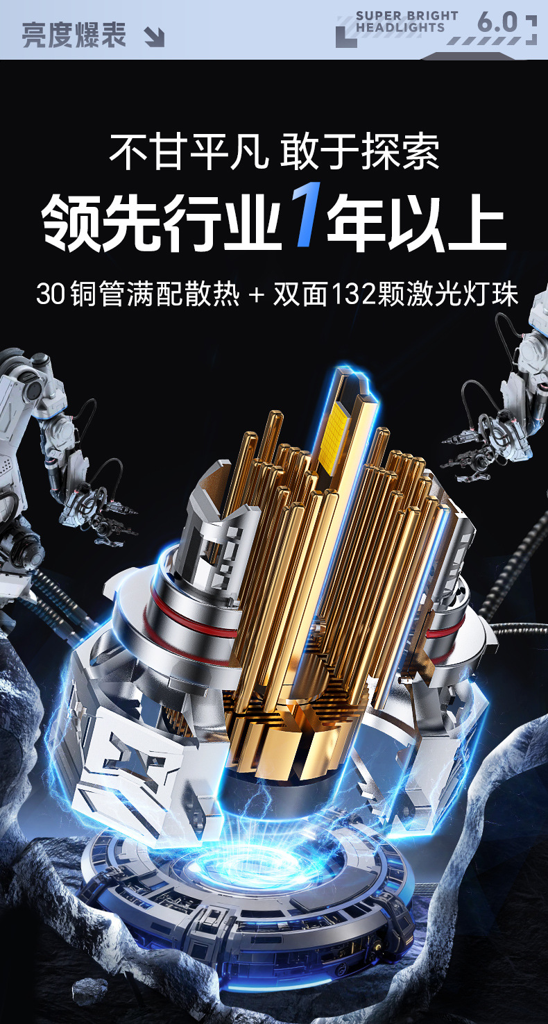 Car Led Headlights H1 Laser Bulbs H7 Super Bright H4 High and Low Beam Integrated H11 Strong Light 9005 Modified 9012 Car Lights