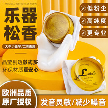 LOIES����˹��������С���������Ҙ���ͨ�ø߼��ȴ���������΢�m