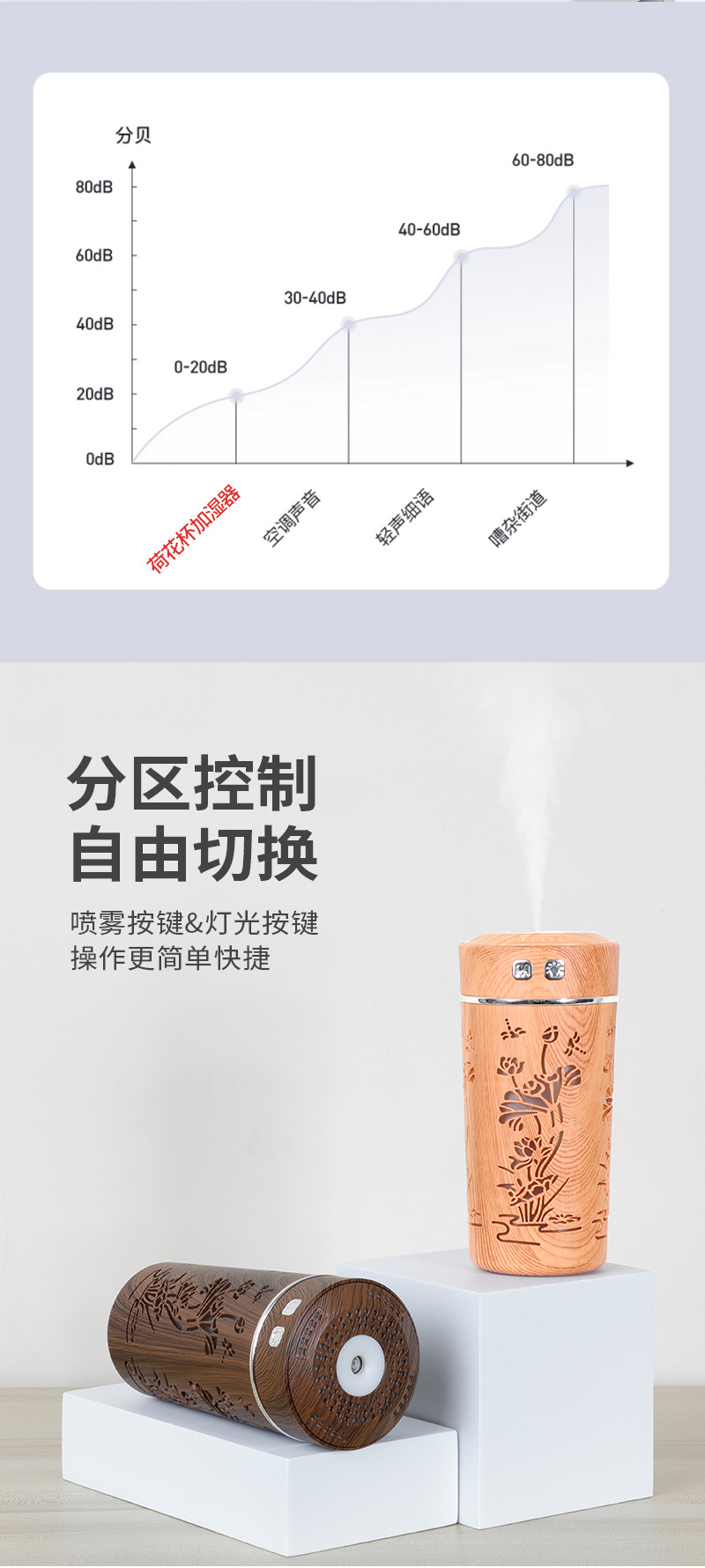 荷花加湿器-木纹款_07.jpg