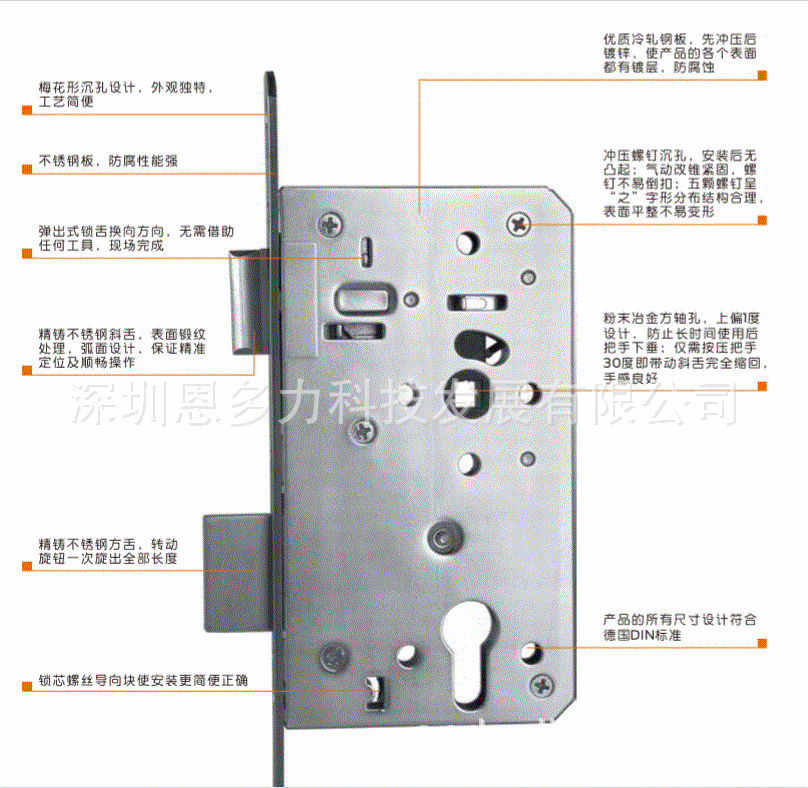 �����ʽܡ�Schlage������EL2000ϵ��ŷ���о����