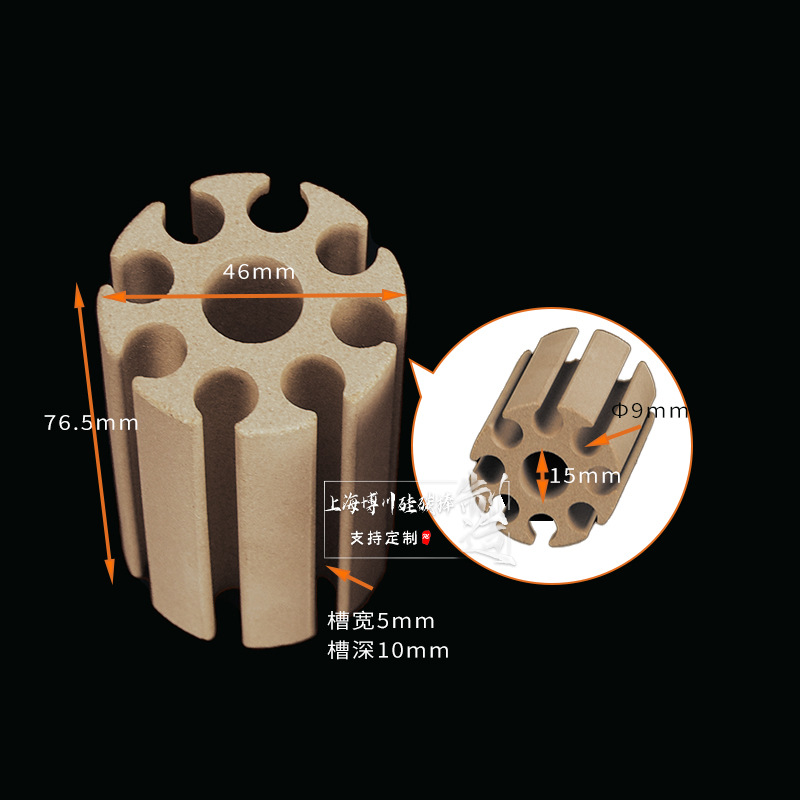 Ӧ緢ȼоȦմź Ϻȷǹմо