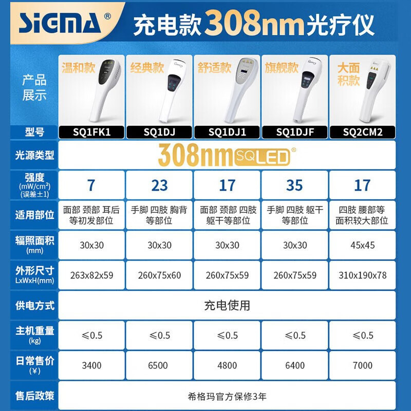 シグマシグマ家庭用白斑光線治療器308nm非準分子レーザーsq1dj f|undefined