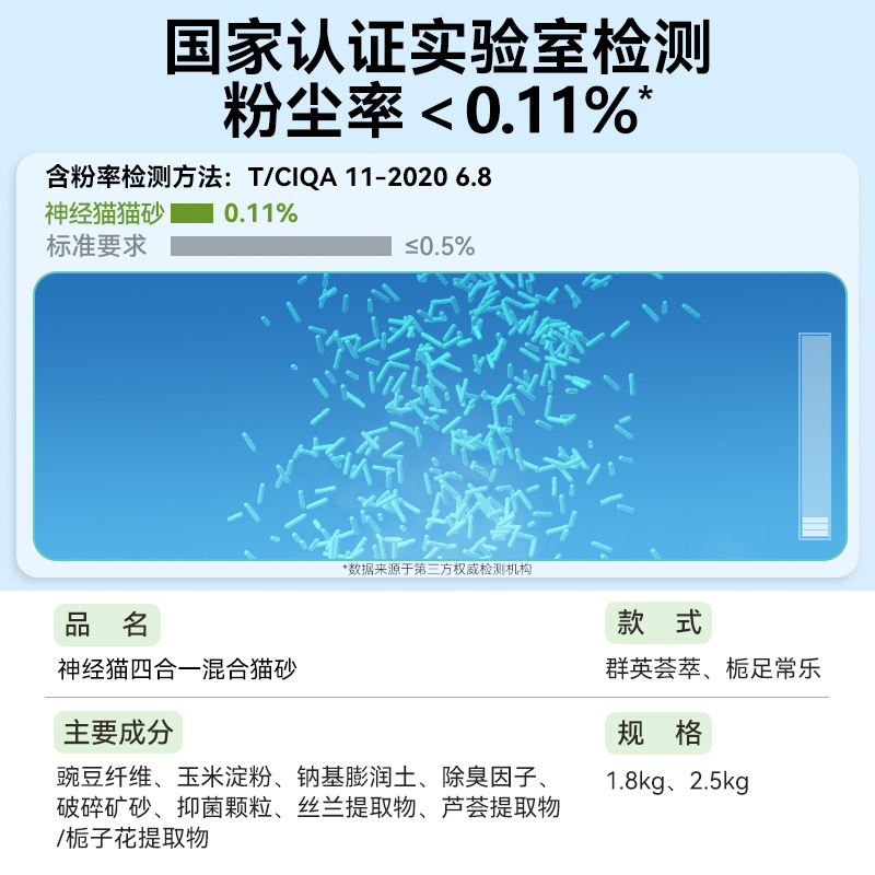Gatos 4 en 1 5 en 1 arena de bentonita mixta arena de tofu desodorizante baja planta de polvo arena de gato mascota al por mayor