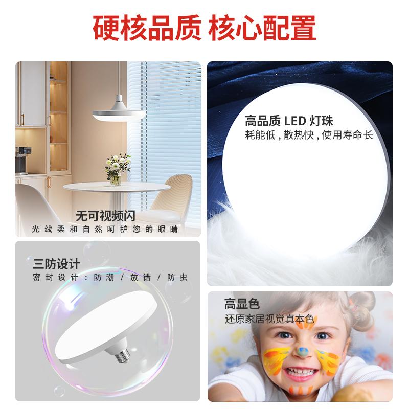 全光谱飞碟灯led超亮节能灯泡足功率防水家用车间大功率球泡|undefined