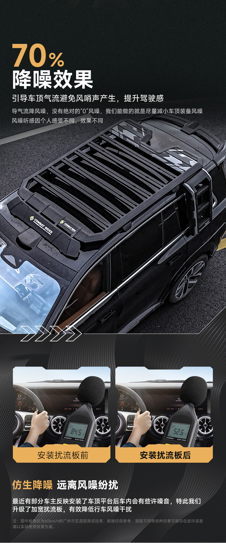 Ideal L6/L7/L8/L9/Explorer Roof Platform Luggage Rack Multifunctional Expansion Canopy Side Tent Modification Parts
