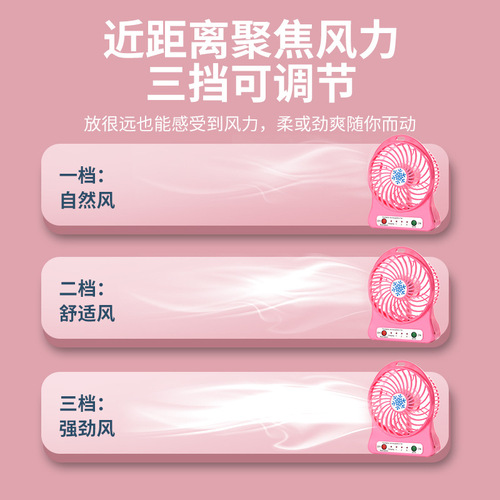 Shenzhen Cross-border Wholesale Snowflake Plantain LED Small Fan Portable Summer USB Student Cartoon Desk Fan