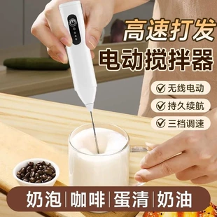 Product Media