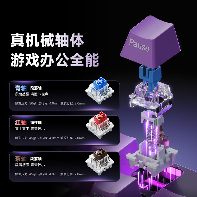 GK410 teclado mecánico con cable de juego de deportes electrónicos cubierta magnética graduada lateral soporta enchufe en caliente todas las teclas sin impacto