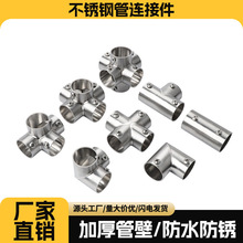 25mm32mm���¼�������P䓹��B�Ӽ��A�ܾo�̼�؛�̶ܹ������^���^