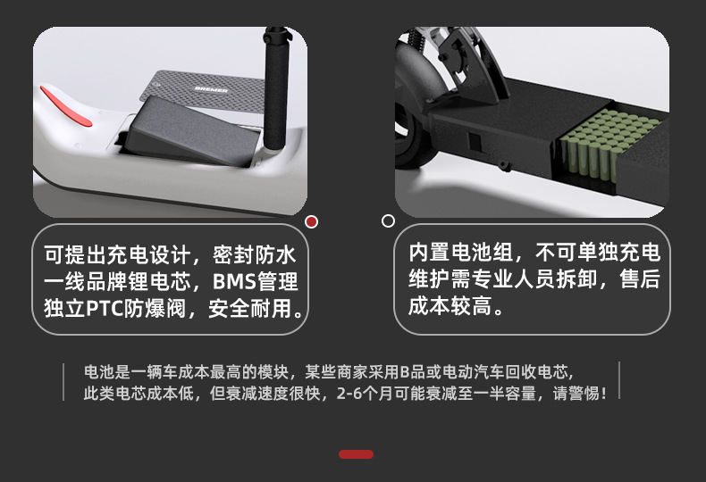 Electric Scooter Folding Electric Vehicle Mini Ride Two Wheel Battery Portable Small Scooter Wholesale