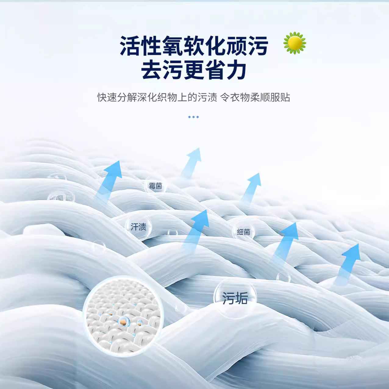 Active oxygen explosion salt whitening deep decontamination and…