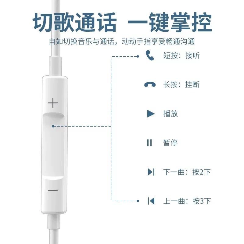 Huawei, Apple, совместимый с iPhone 16, наушники, мобильный телефон, проводное управление