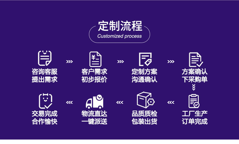 O1CN01wfhiYF1NdBNMS6HlE_!!2212790461592-0-cib.jpg?__r__=1683860348832