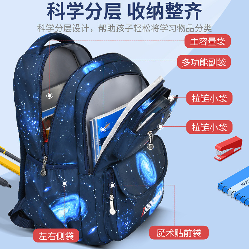 Mochilas escolares para niños, niños de primer a tercer a sexto grado, estudiantes de primaria 2024, nueva mochila de protección de la columna con reducción de carga