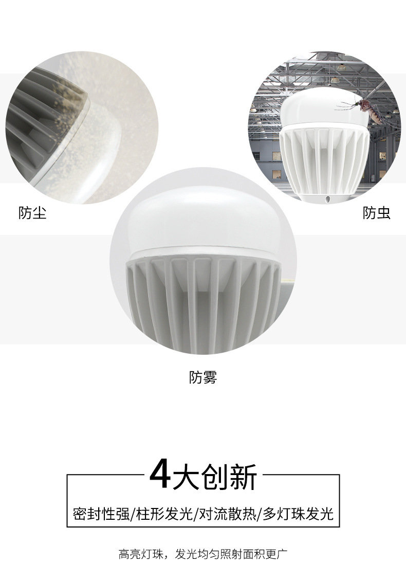 FSL佛山照明led灯泡e27螺口球泡超亮18W25W45节灯能B22卡口仓库3W pic 17