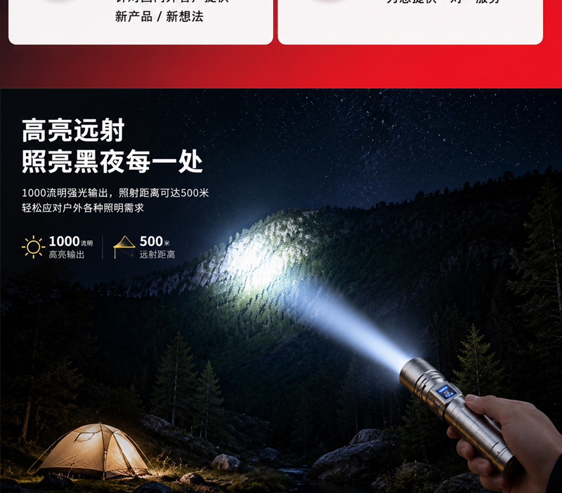 Cross-border LED high-brightness flashlight with zoom, portable outdoor lighting, white laser, USB rechargeable, warning work light
