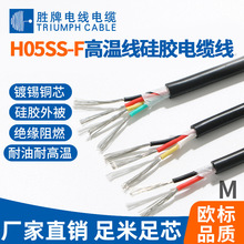 ֱ�N�����͸ߜع��z�Դ��HO5SS-F4*0.75ƽ��늙C�Ȳ��B�Ӿ�