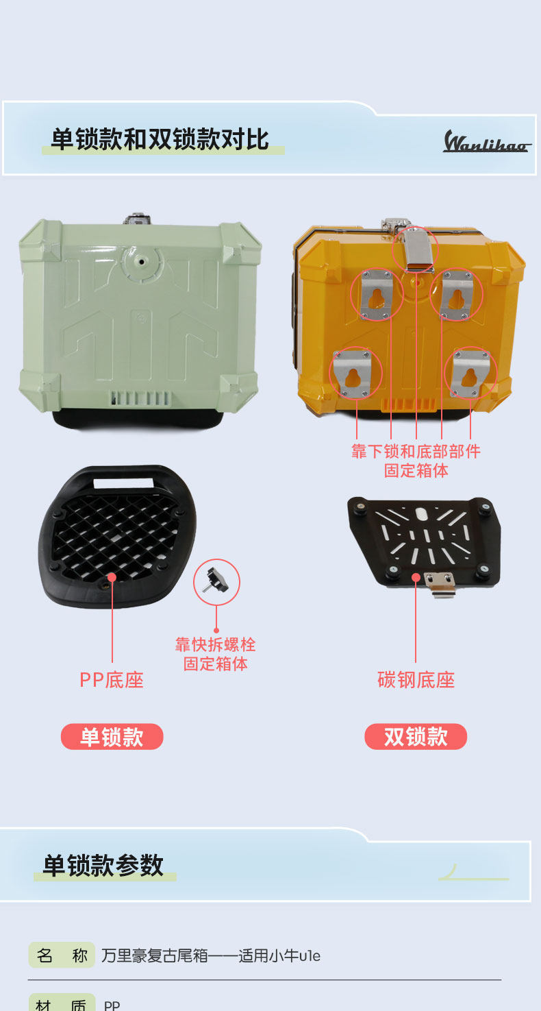 Wanlihao modified accessories for Maverick U1e, decorative electric vehicle tail box, non-aluminum alloy motorcycle trunk