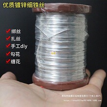 ��\�F�z���l���F�z�����ֹ�diyܛ�z���P�̶��������ͽ��z����