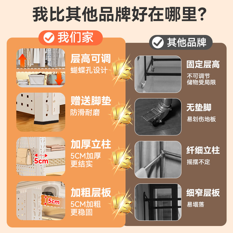 オープンハンガー寝室収納キャビネット簡単組み立て床置き収納ラックコートラック穴あきボード棚ワードローブ|undefined