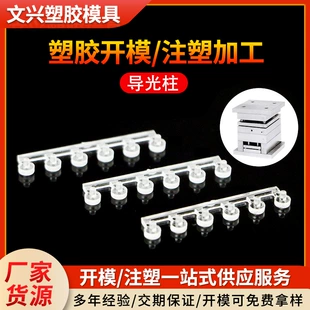 Товар