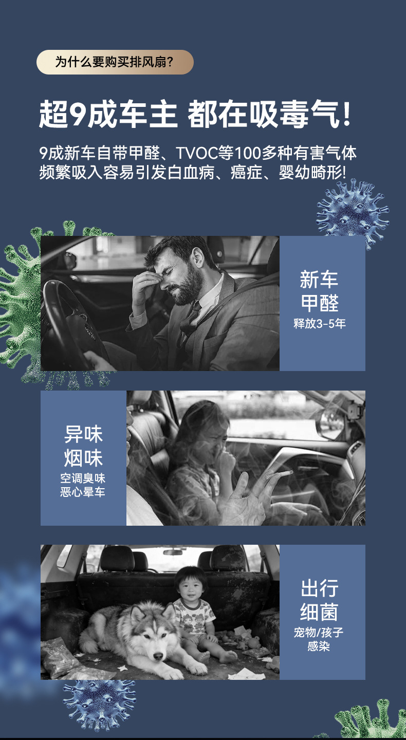 Solar-Powered Car Exhaust Fan, Summer Car Cooling Fan, Car Air Circulator, Smoke Exhaust Fan