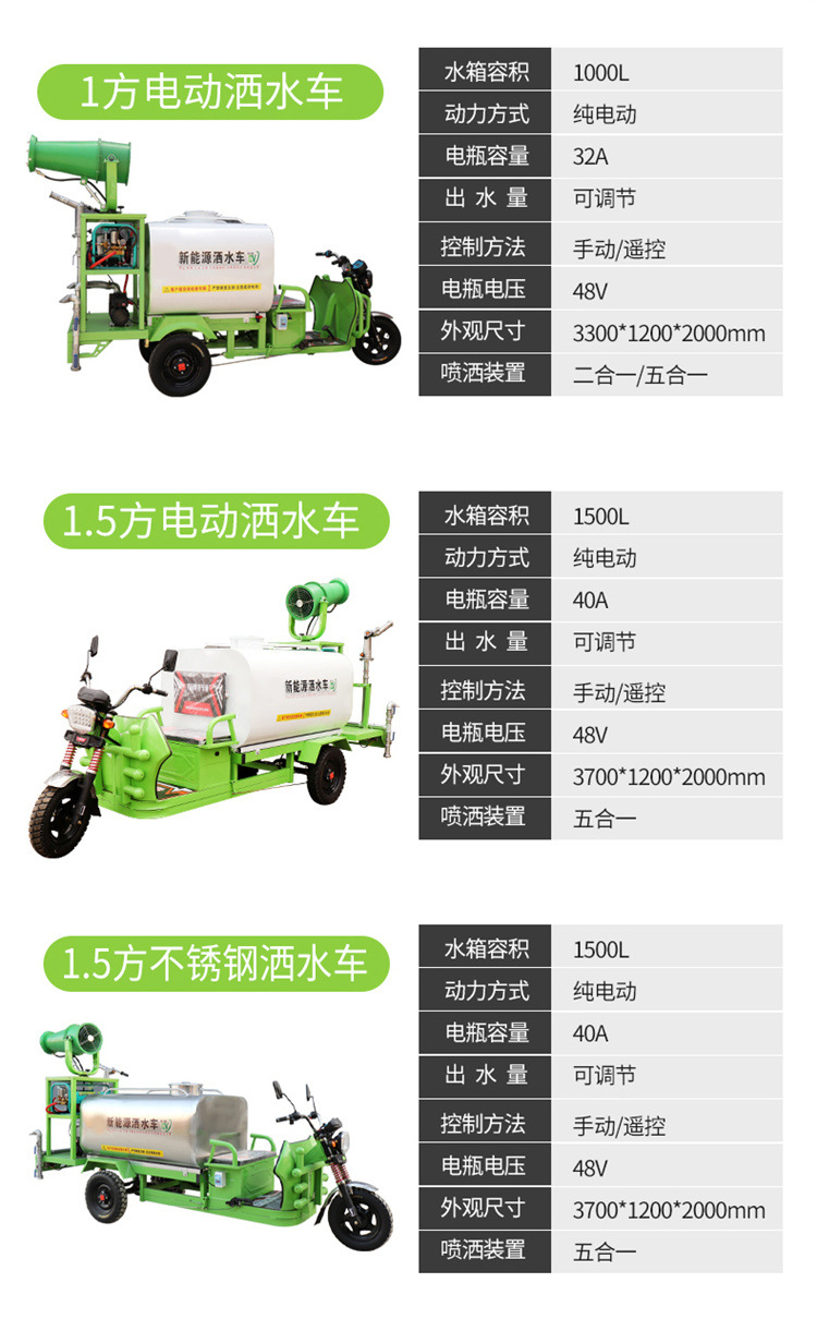 New Energy Sprinkler Truck Construction Machinery Fog Cannon Dust Suppression Truck for Construction Site Multi-Function Electric Sprinkler