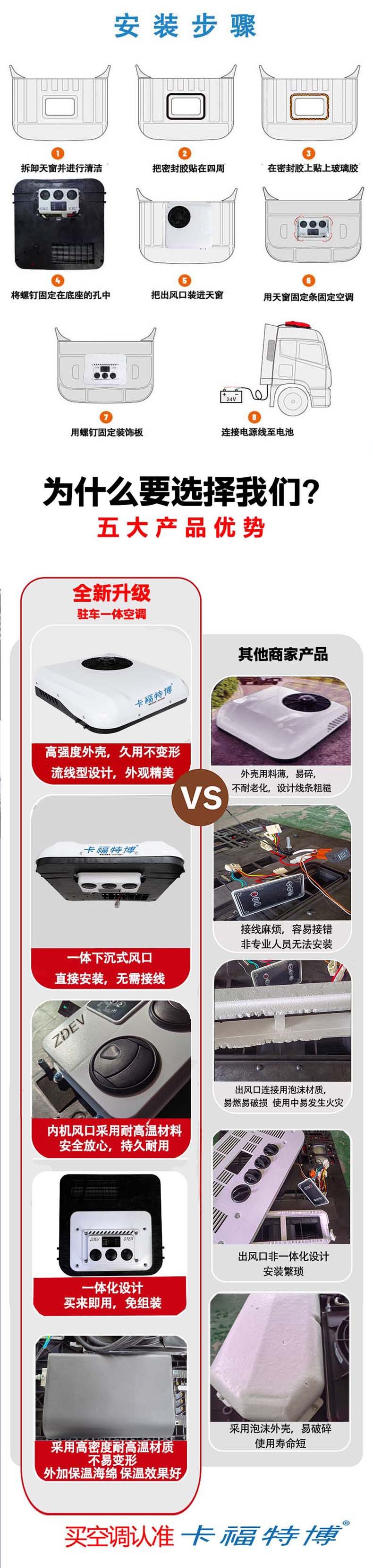 Parking Air Conditioner 12V24V Large Truck Air Conditioner Car Dc Variable Frequency Loader Electric Car Crane Rv Electric