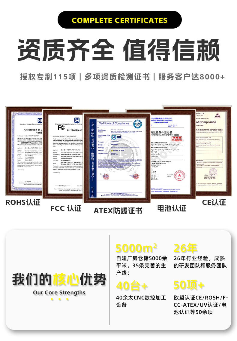 定制链接页尾_05