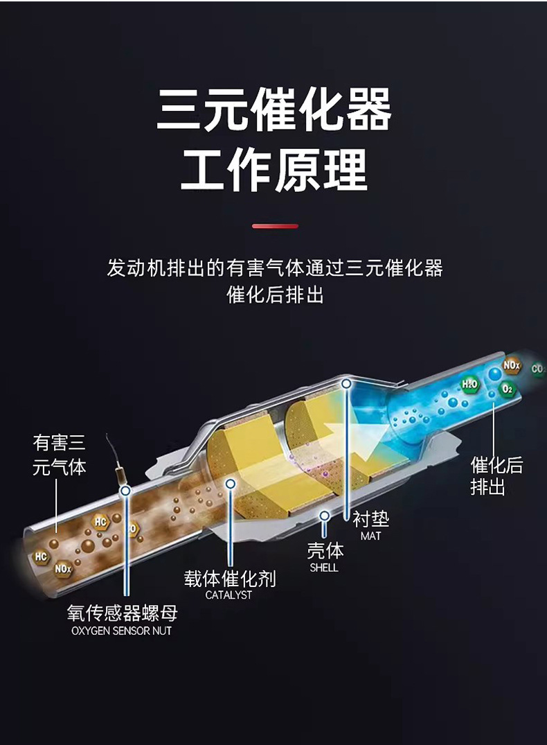 Three-Way Catalytic Converter Automotive Catalytic Converter Suitable for Infiniti Purifier Assembly Three-Way Catalytic Converter