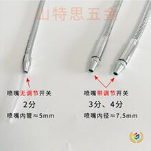 ?���ؙC��������sˮ���f���͇��͹܇�ˮ�ܿ��{���_�P�F��234