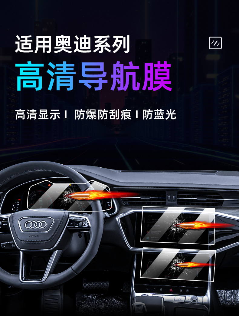 Suitable for 24 Models of Audi A7L Central Control Tempered Film, A6L Navigation Instrument Display Screen Film, A6 Screen Matte Protective Film