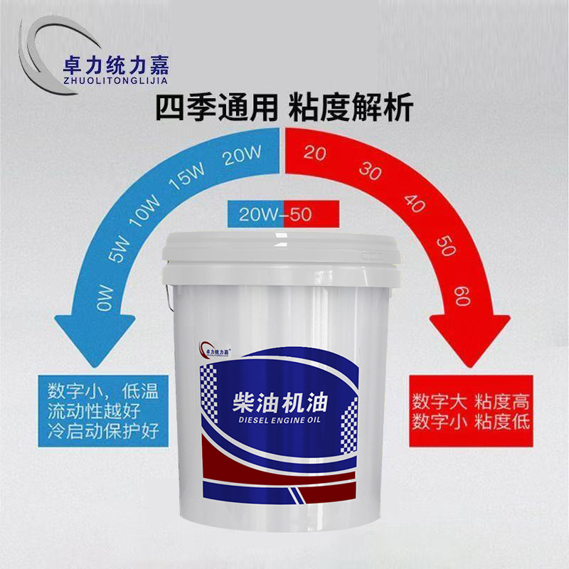 Genuine Synthetic Cf-4 Tractor Heavy Truck Agricultural Truck Ship Engine 15W-40 Diesel Engine Oil Wholesale