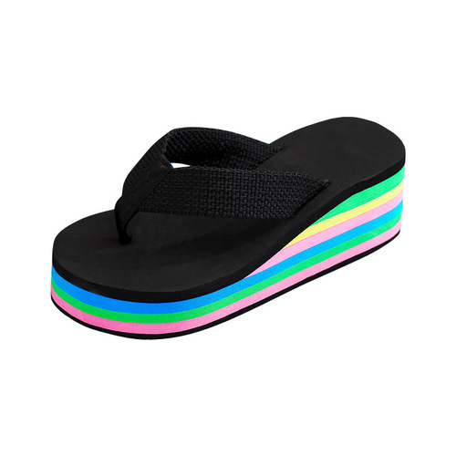Women's Summer Thick-Soled Flip-Flops with Toe Post | Fashionable, Non-Slip Beach Sandals for Outdoor Wear