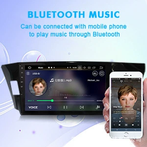 Other Automotive Communications Car Audio and Video