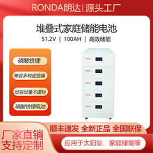 F늳ضѯBʽ̫ܰlϵyͥ늳،ø߰ȫ