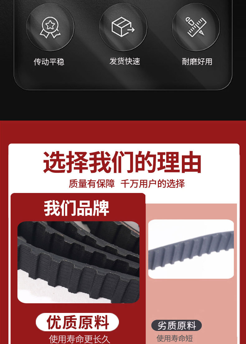 Korea Dongyi Synchronous Belt-3M171-174-285-783 Transmission Belt Synchronous Pulley Belt High Wear Resistance