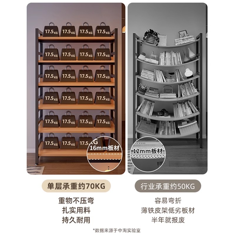 Estantes de almacenamiento multicapa estante de almacenamiento en el suelo gabinete de almacenamiento de balcón doméstico ochocientos estantes de almacenamiento de almacenamiento muestra de supermercado