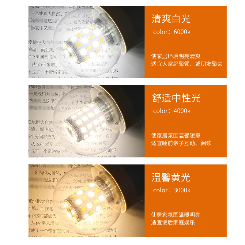Led Magic Bean Bulb E27 Large Screw Molecule Lamp Energy-Saving Bulb Three-Color Dimming G45 Small Round Bulb Warm White Light 5W