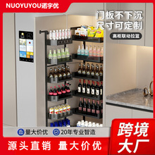 ȫ�X����N�������ߙ��������@�Ӵ����֫F���@��ʳ���\��߅��