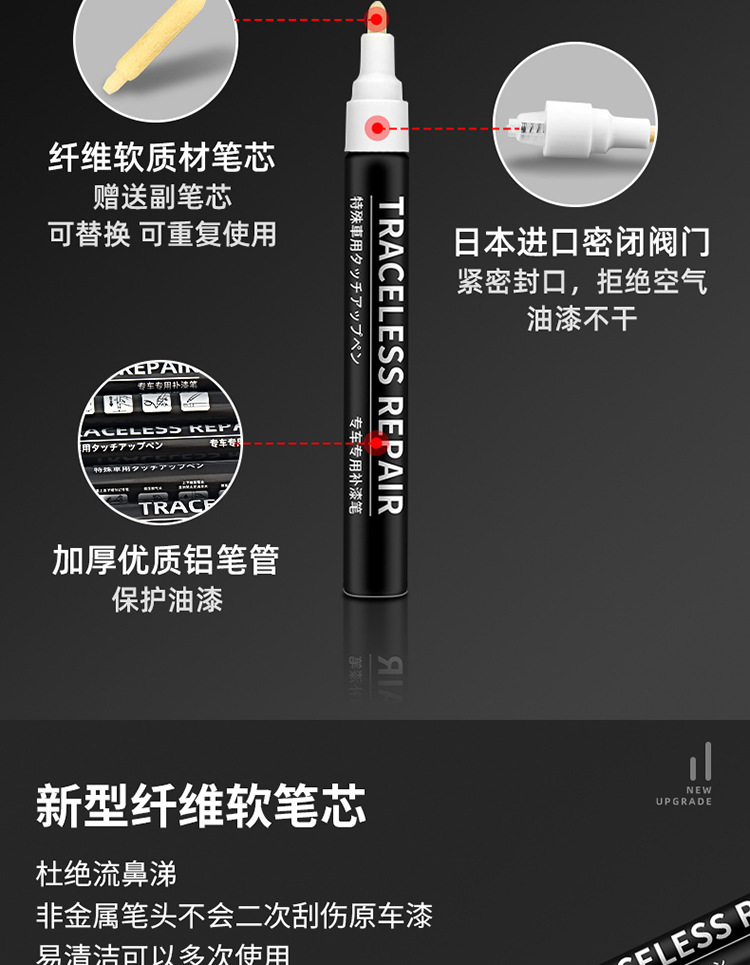 Suitable for All Tesla Models, Special Touch-Up Paint Pen for Car Paint, Magic Tool for Scratch and Scuff Repair, Self-Spray Paint Repair
