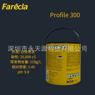Paint Wood Surface Wax – Car wax