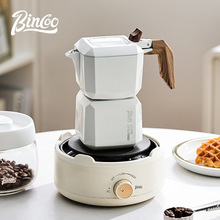 BincooķɫpyĦؼС͝s󿧷ȉʽșCb